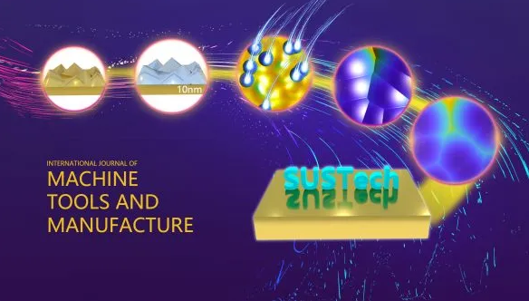 一種新型拋光技術(shù)！可獲得納米級(jí)超光滑表面