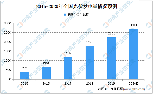 微信截圖_20200528092105.png