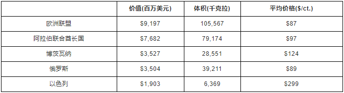 微信截圖_20200713092316.png