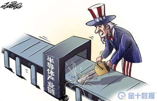 近萬家企業(yè)入局，國產(chǎn)芯片加速崛起 ！