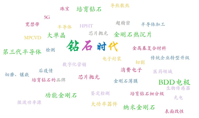 院士、大咖齊助陣！全球金剛石最強(qiáng)嘉賓陣容！不容錯過！