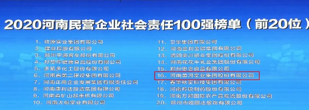 喜訊！黃河集團八年蟬聯(lián)河南民營企業(yè)100強