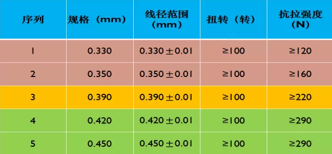 微信截圖_20210326104210.png