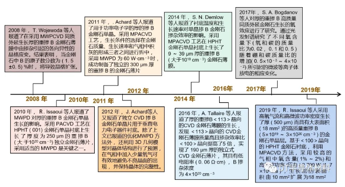 微信截圖_20210402094200.png