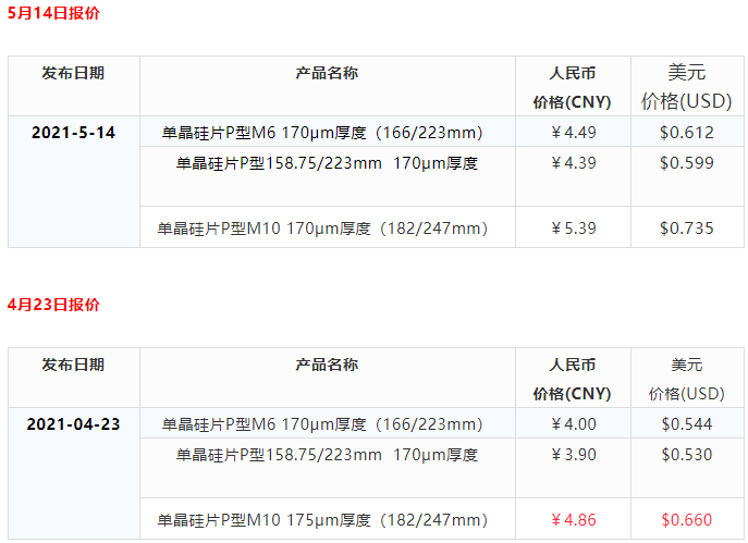 微信截圖_20210517091329.png