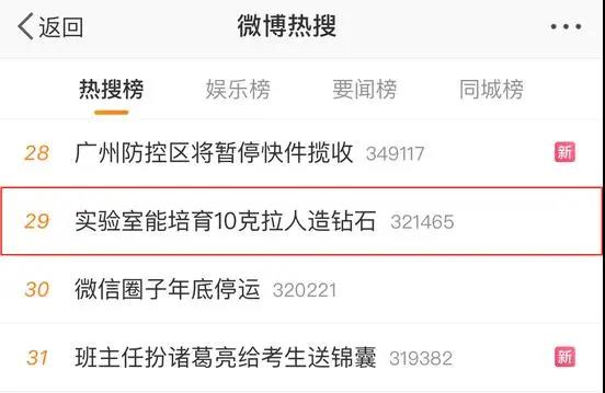 10克拉人造鉆石上熱搜，鉆石自由要實(shí)現(xiàn)了嗎？