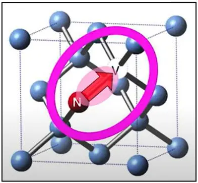 量子鉆石，第二次量子革命中的一顆璀璨的明珠