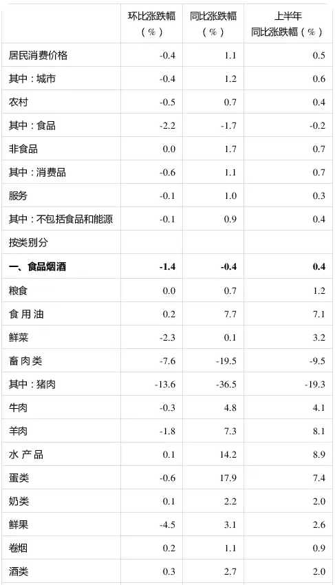 微信截圖_20210712094521.png