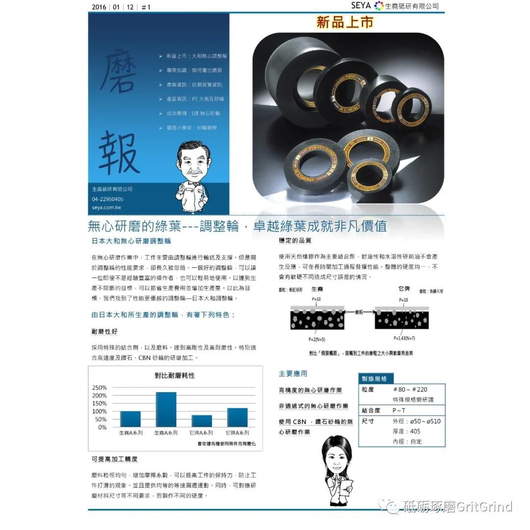 磨報第一期文章分享：?無心研磨的綠葉 調(diào)整輪