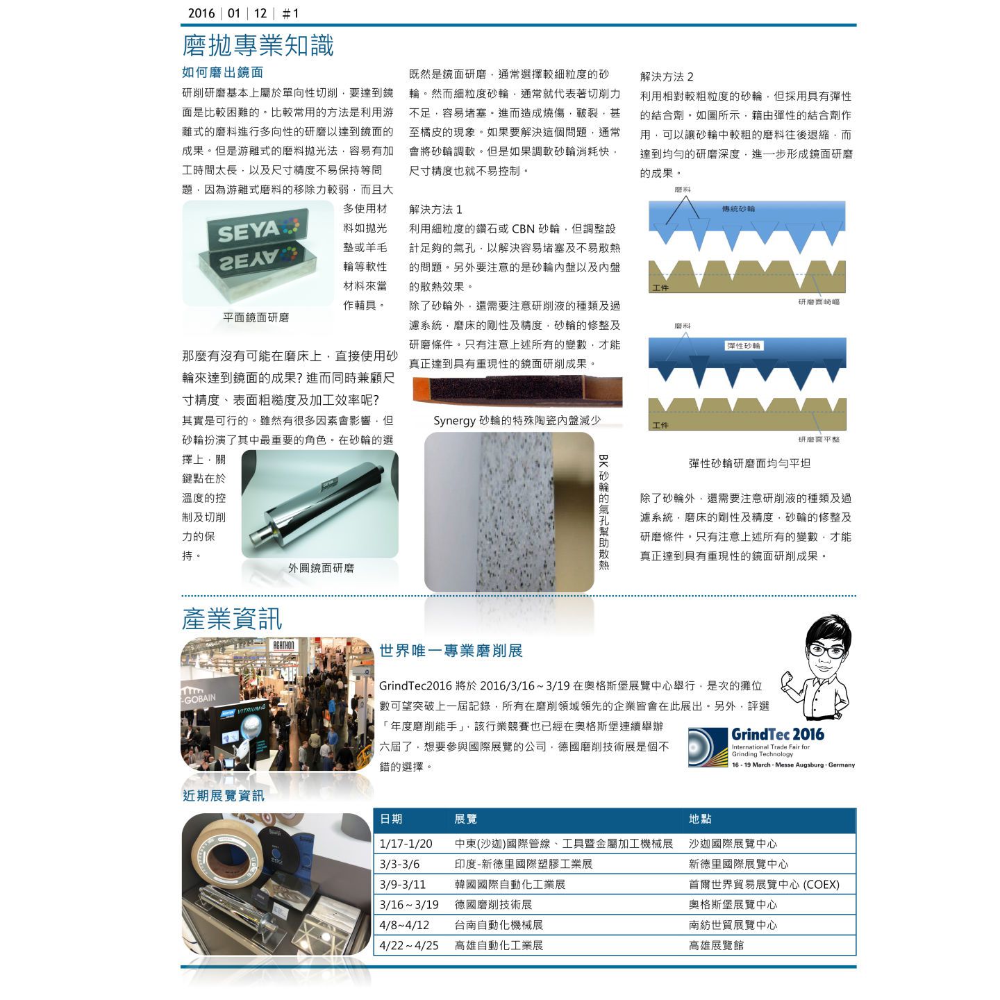 磨報(bào)第一期文章分享 磨拋專業(yè)知識(shí)與產(chǎn)業(yè)資訊