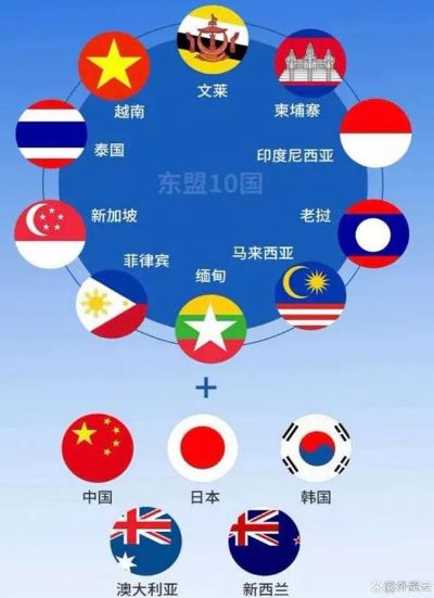 RCEP正式上線，外貿(mào)企業(yè)將帶來更多紅利