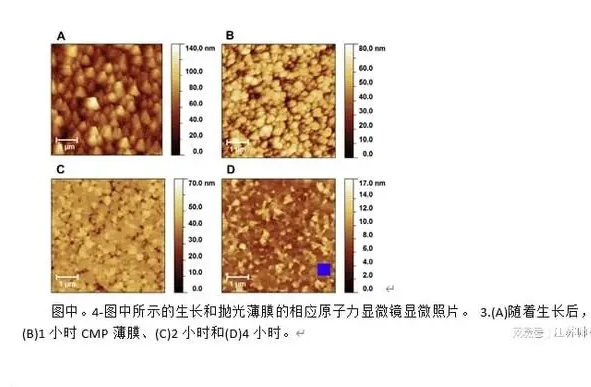 關(guān)于薄膜金剛石的化學(xué)機械拋光的研究報告
