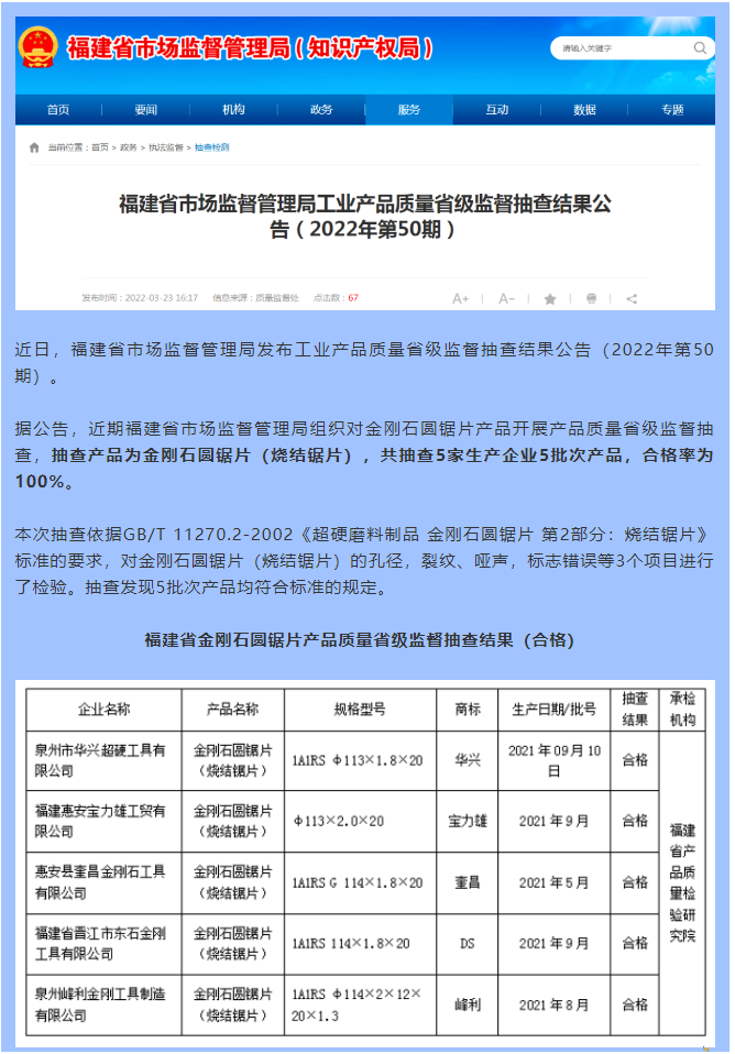 福建省市場監(jiān)管局抽查金剛石圓鋸片（燒結(jié)鋸片）5批次 合格率100%