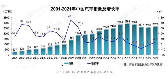 工具行業(yè)發(fā)展動(dòng)態(tài)及國(guó)產(chǎn)工具典型應(yīng)用案例