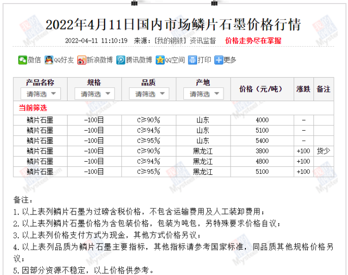 微信截圖_20220412092601.png