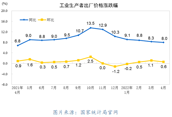 微信截圖_20220511100412.png
