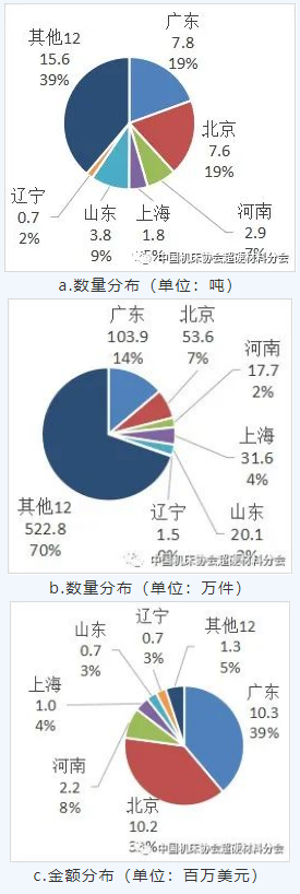 微信截圖_20220704091139.png