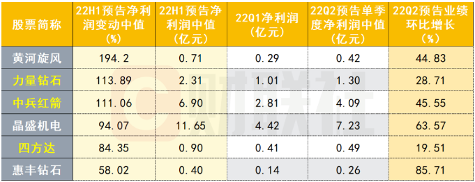 壓機一響，黃金萬兩！全球最大人造鉆石產(chǎn)地是怎樣煉成的？