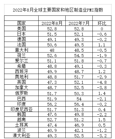 微信截圖_20220907093742.png