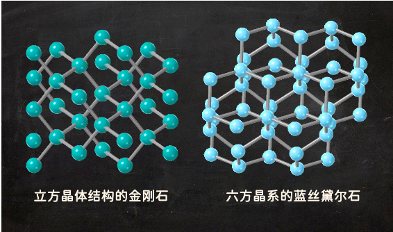 自然界最硬的物質(zhì)，竟然也能形成褶皺