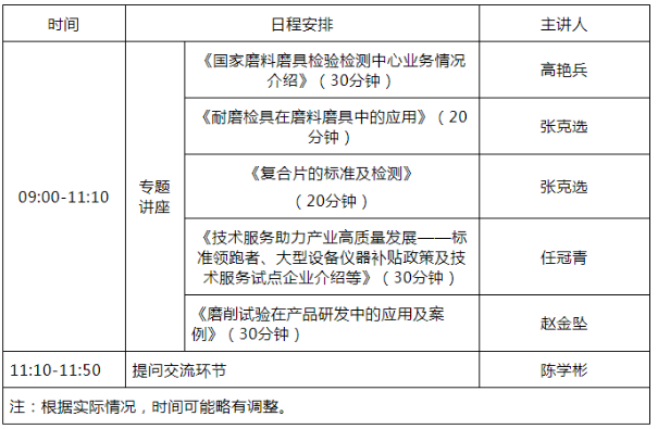 2022年“磨料磨具檢測(cè)計(jì)量實(shí)驗(yàn)室公眾開(kāi)放日”活動(dòng)