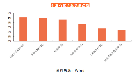 從石油行業(yè)看金剛石復合片市場發(fā)展機遇