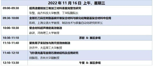 極端制造、超精密加工技術……2022國際碳材料大會精彩呈現(xiàn)
