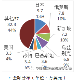 微信截圖_20221031104146.png