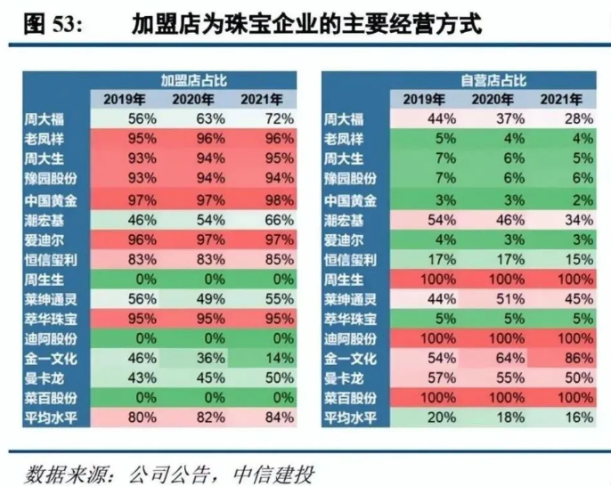 微信截圖_20221108095325.png