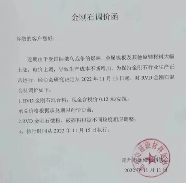 11月15日起執(zhí)行！亳州金剛石發(fā)布調(diào)價(jià)函