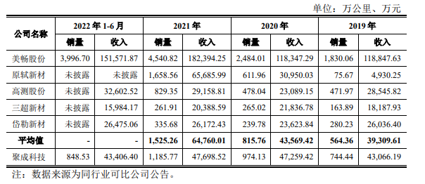 微信截圖_20221130101600.png