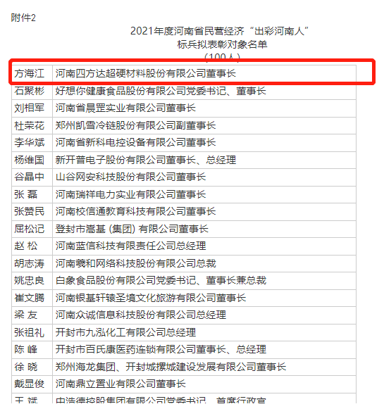 喜訊|四方達(dá)董事長方海江被評選為“出彩河南人”標(biāo)兵