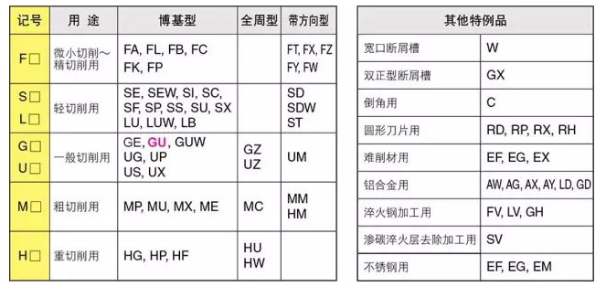 微信截圖_20230209095917.png