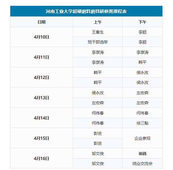 河南工業(yè)大學首屆超硬材料及制品研修班開班通知