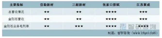 微信截圖_20230407093059.png