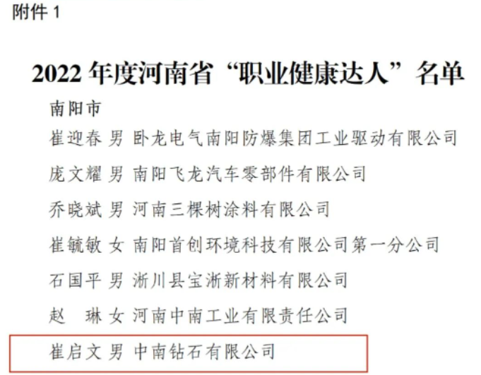 中南鉆石榮獲河南省2022年度爭做“職業(yè)健康達人”活動優(yōu)秀組織單位