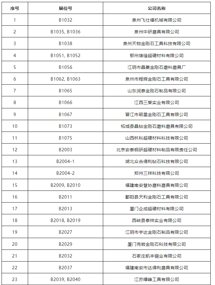 微信截圖_20230606095020.png