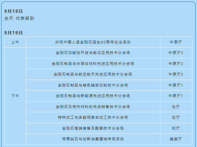 【超協(xié)】關(guān)于組織召開(kāi)2023金剛石產(chǎn)業(yè)大會(huì)暨慶祝中國(guó)人造金剛石誕生60周年系列活動(dòng)的通知（第三輪）