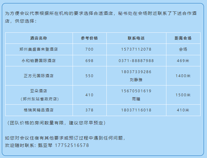 【超協(xié)】關(guān)于組織召開(kāi)2023金剛石產(chǎn)業(yè)大會(huì)暨慶祝中國(guó)人造金剛石誕生60周年系列活動(dòng)的通知（第三輪）