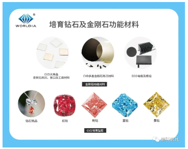 百花齊放，各顯身手——第七屆國際碳材料大會培育鉆石品牌側(cè)記