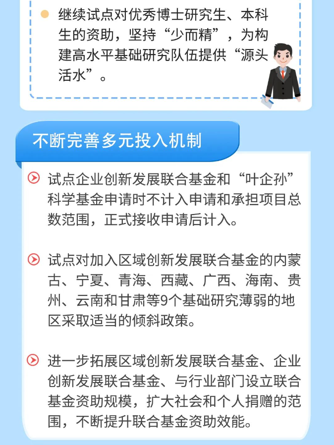 重磅！2024年度國(guó)家自然科學(xué)基金有多項(xiàng)重大改革舉措