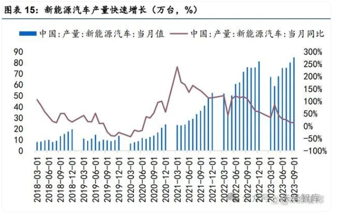 超硬刀具：乘高端制造之風(fēng)，應(yīng)用市場(chǎng)空間廣闊