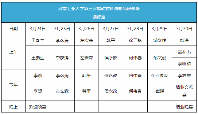 課程公布！河工大第三屆超硬材料研修班火熱報(bào)名中