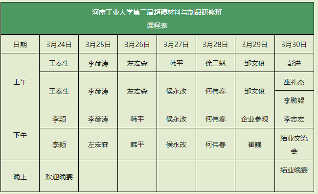 周六報(bào)到丨河工大第三屆超硬材料及制品研修班即將開課