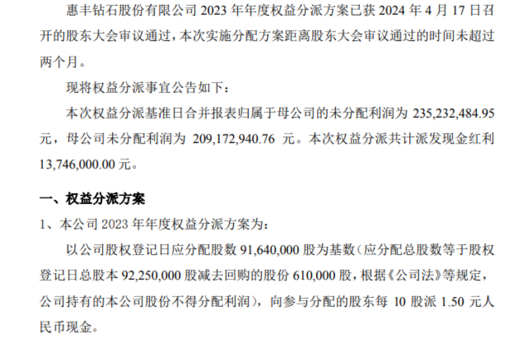 惠豐鉆石2023年權益分派每10股派現(xiàn)1.5元 共計派發(fā)現(xiàn)金紅利1374.6萬元