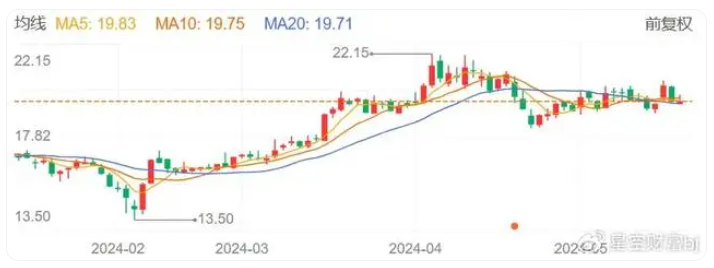 鎢價(jià)狂飆！鎢絲金剛線，能否撐起一片天？
