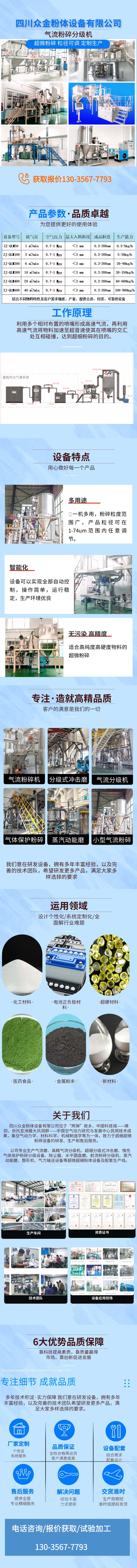1719280297271432.jpg 氣流粉碎機(jī)7793.jpg
