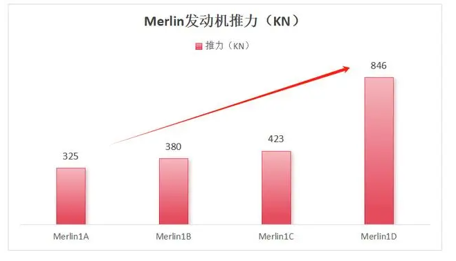 盯緊，002046，唯一寡頭壟斷，商業(yè)航天最離不開(kāi)的公司！