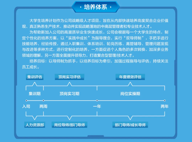 河南四方達(dá)2025屆校園招聘全面啟動(dòng)！