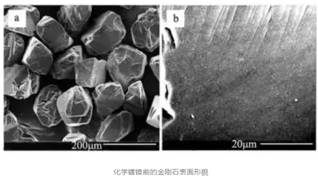 金剛石工具優(yōu)化的必要手段：金剛石微粉如何進(jìn)行表面鍍覆？